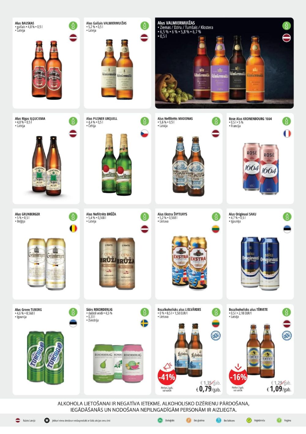 Publikācijas fotogrāfija