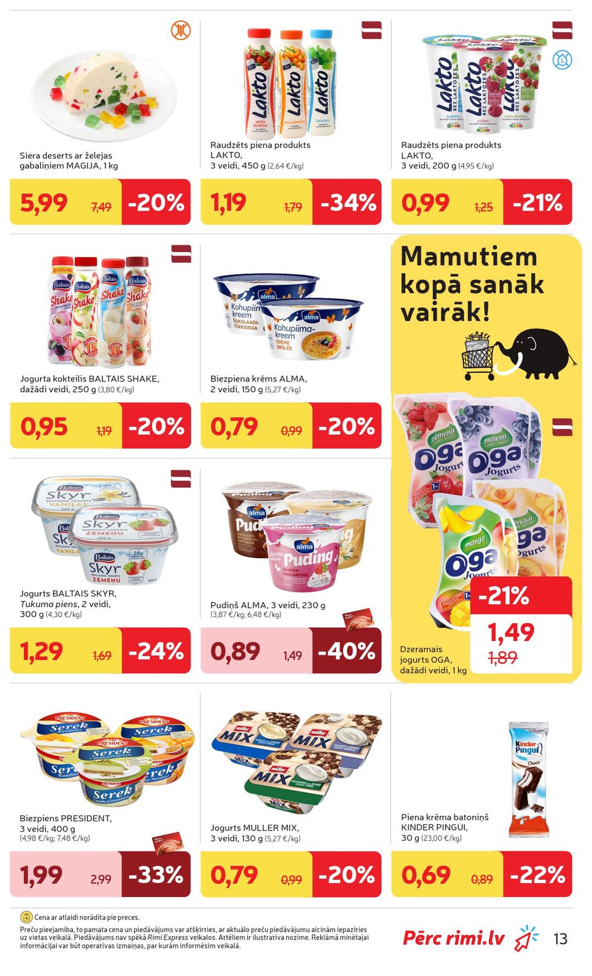 Publikācijas fotogrāfija