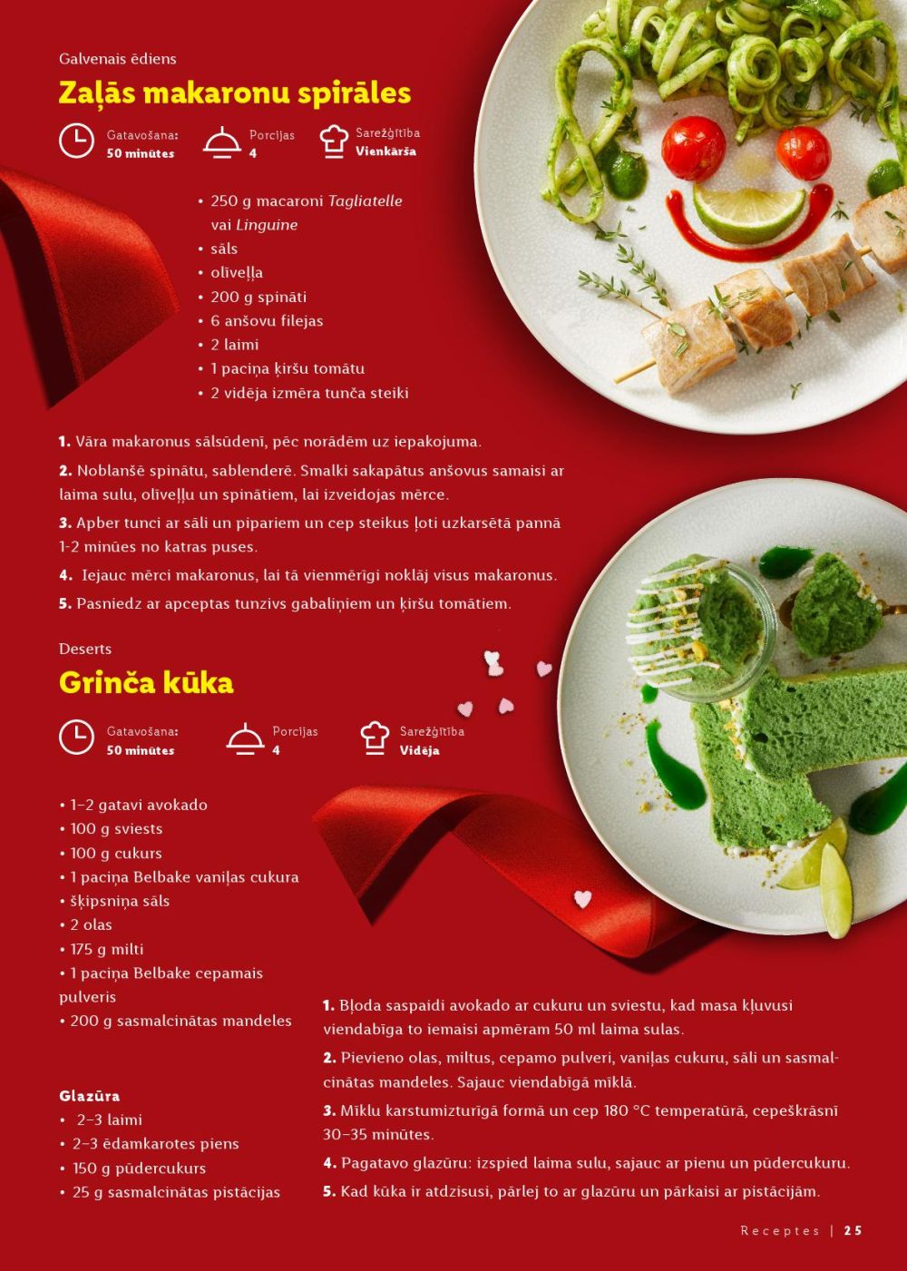 Publikācijas fotogrāfija