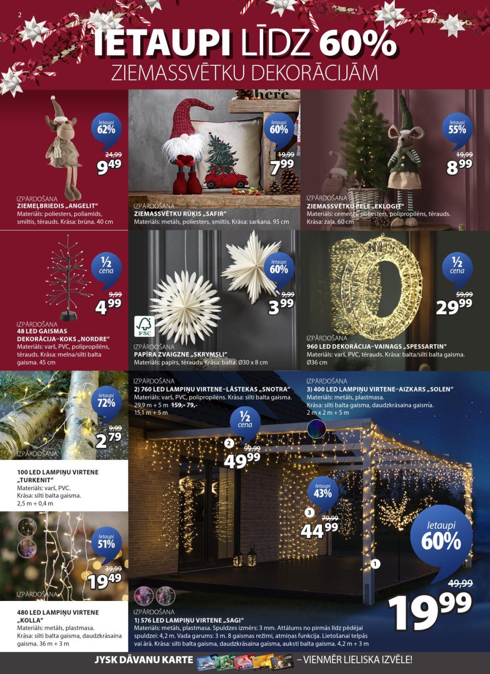 Publikācijas fotogrāfija