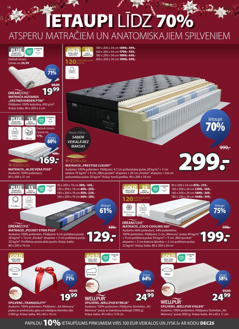 Publikācijas fotogrāfija