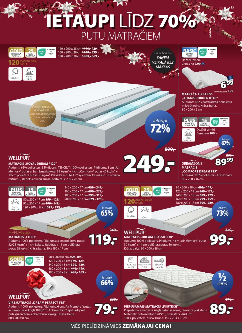 Publikācijas fotogrāfija