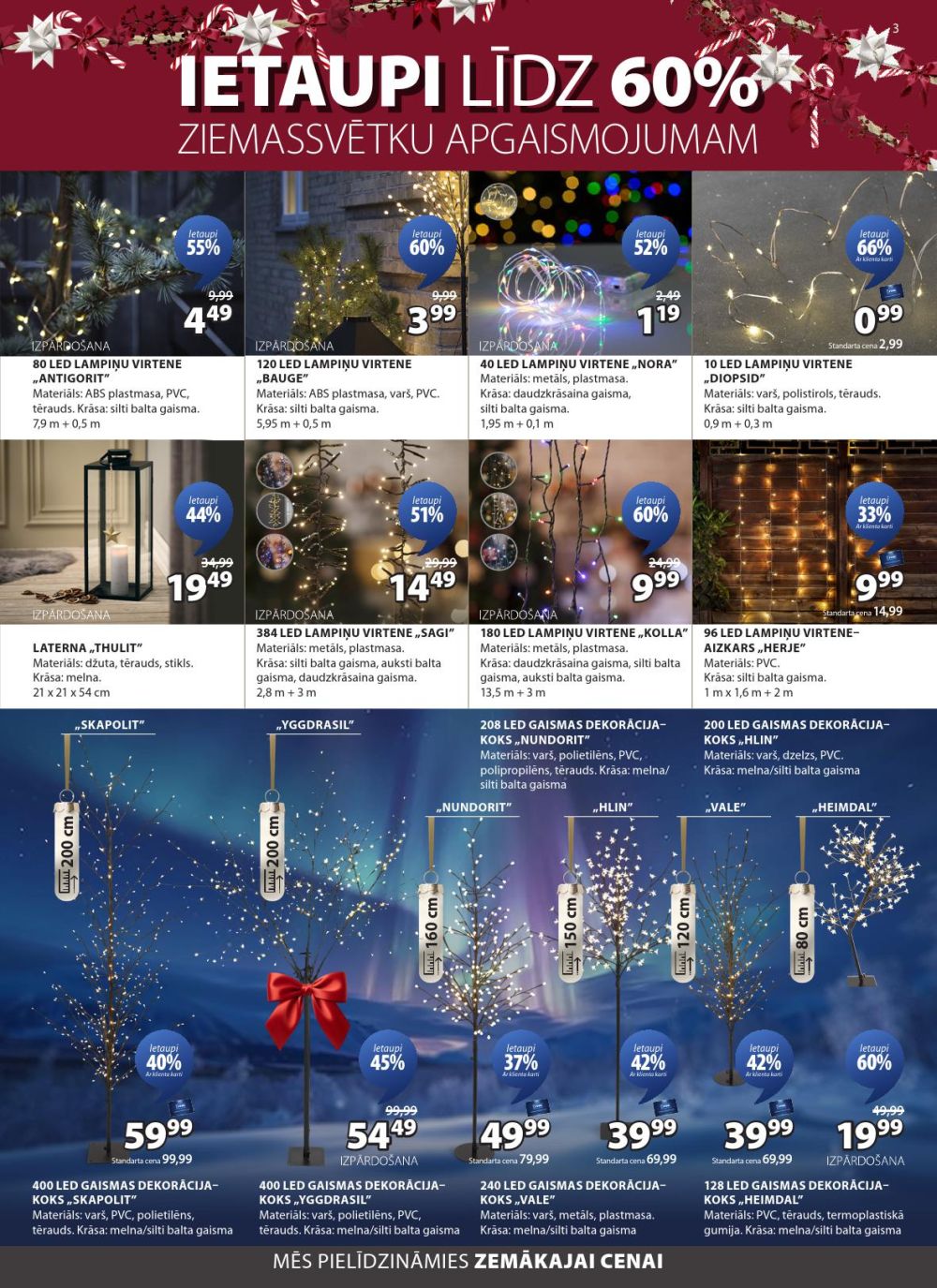 Publikācijas fotogrāfija