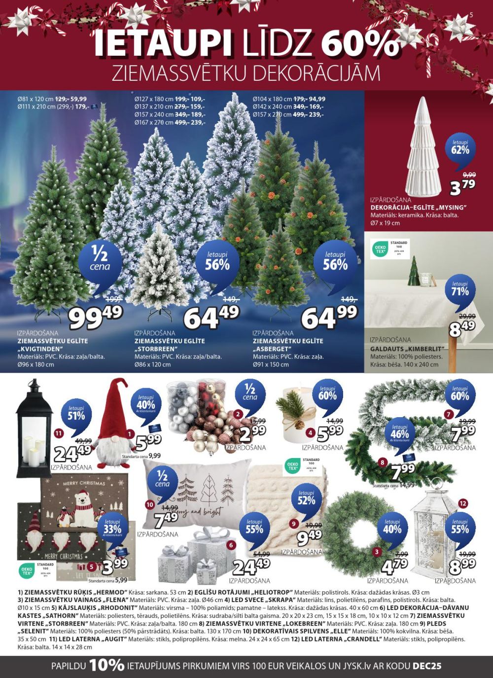 Publikācijas fotogrāfija