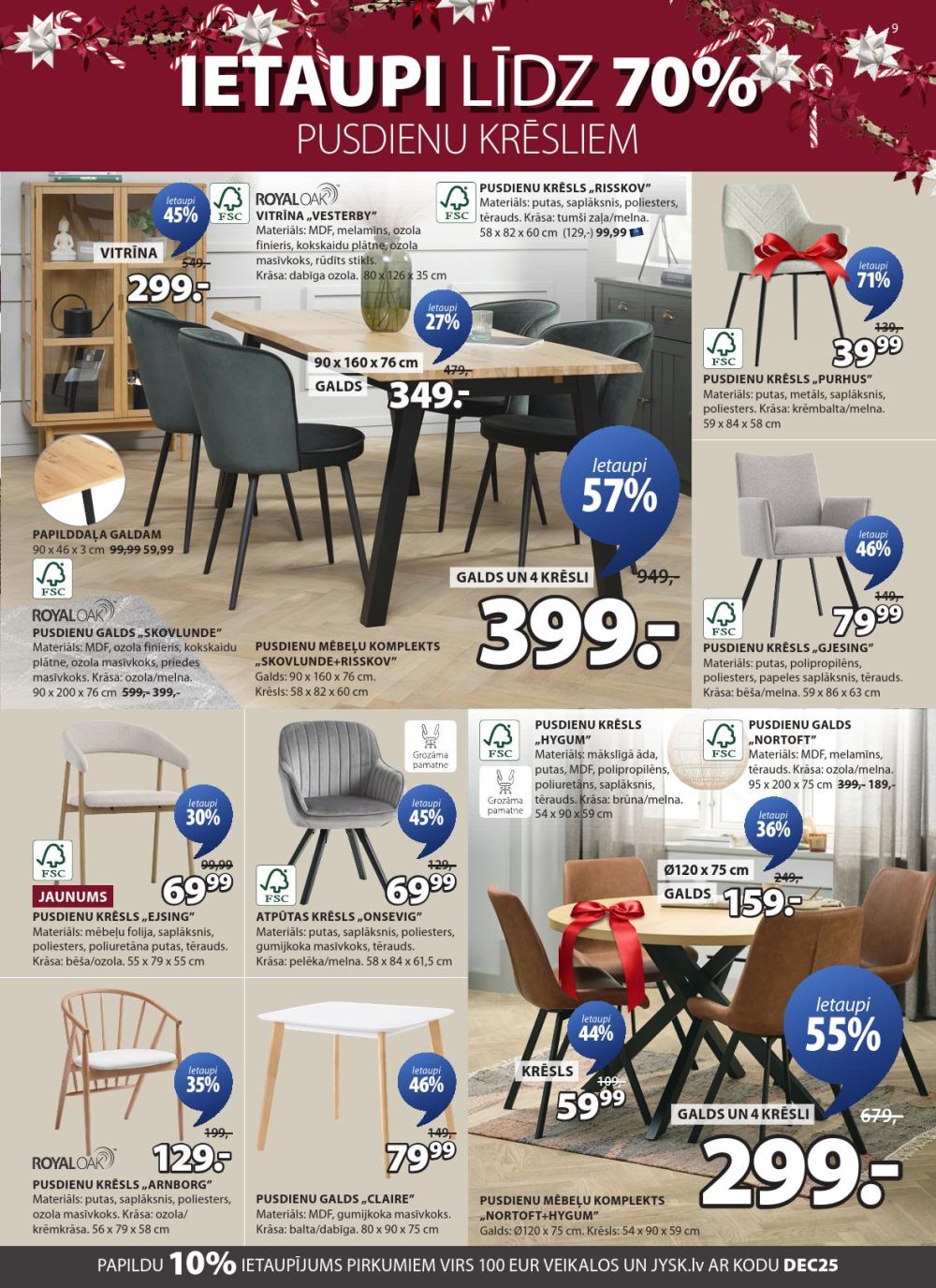 Publikācijas fotogrāfija