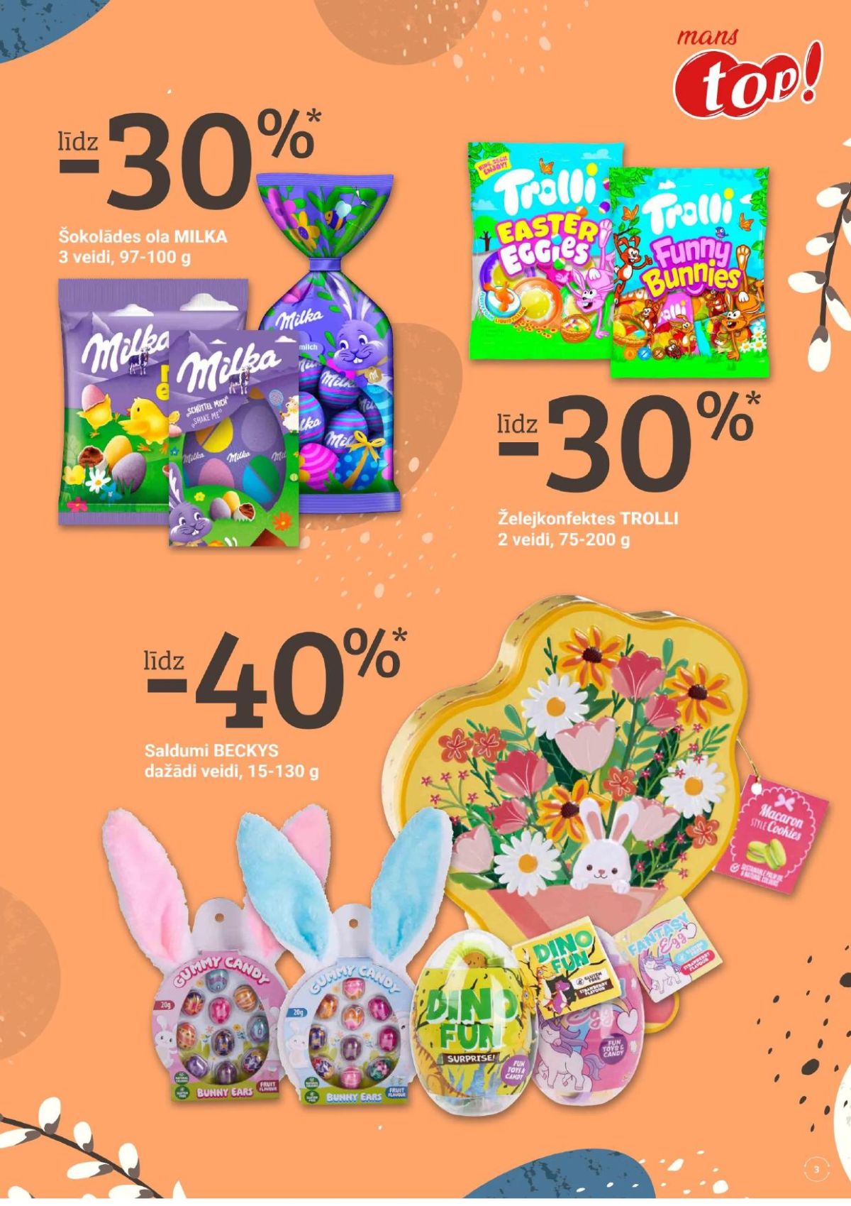 Publikācijas fotogrāfija