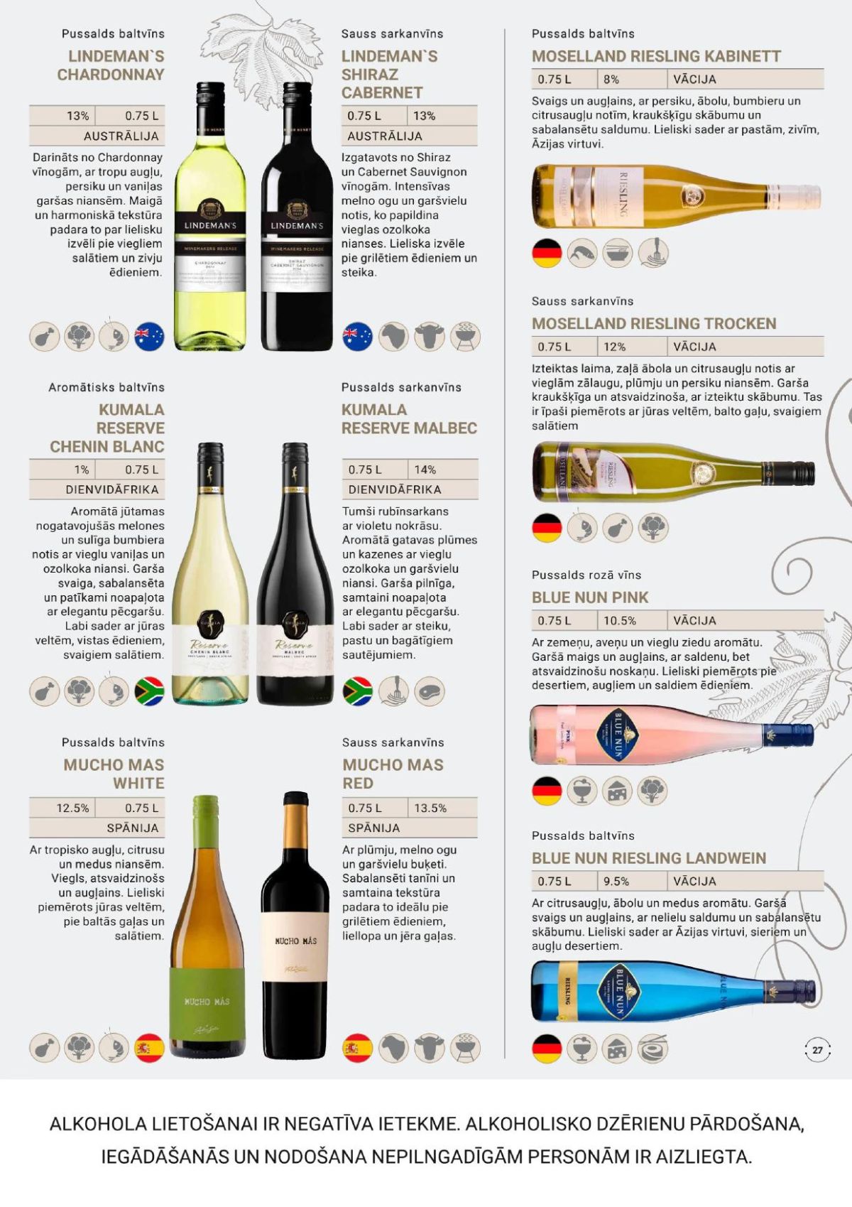 Publikācijas fotogrāfija