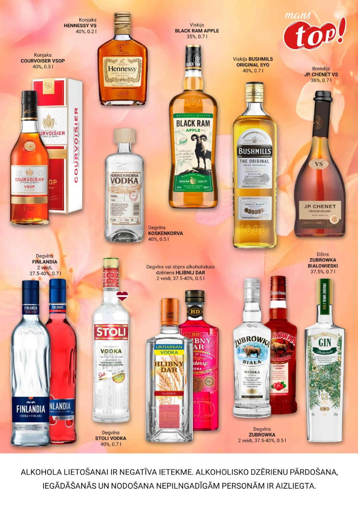 Publikācijas fotogrāfija