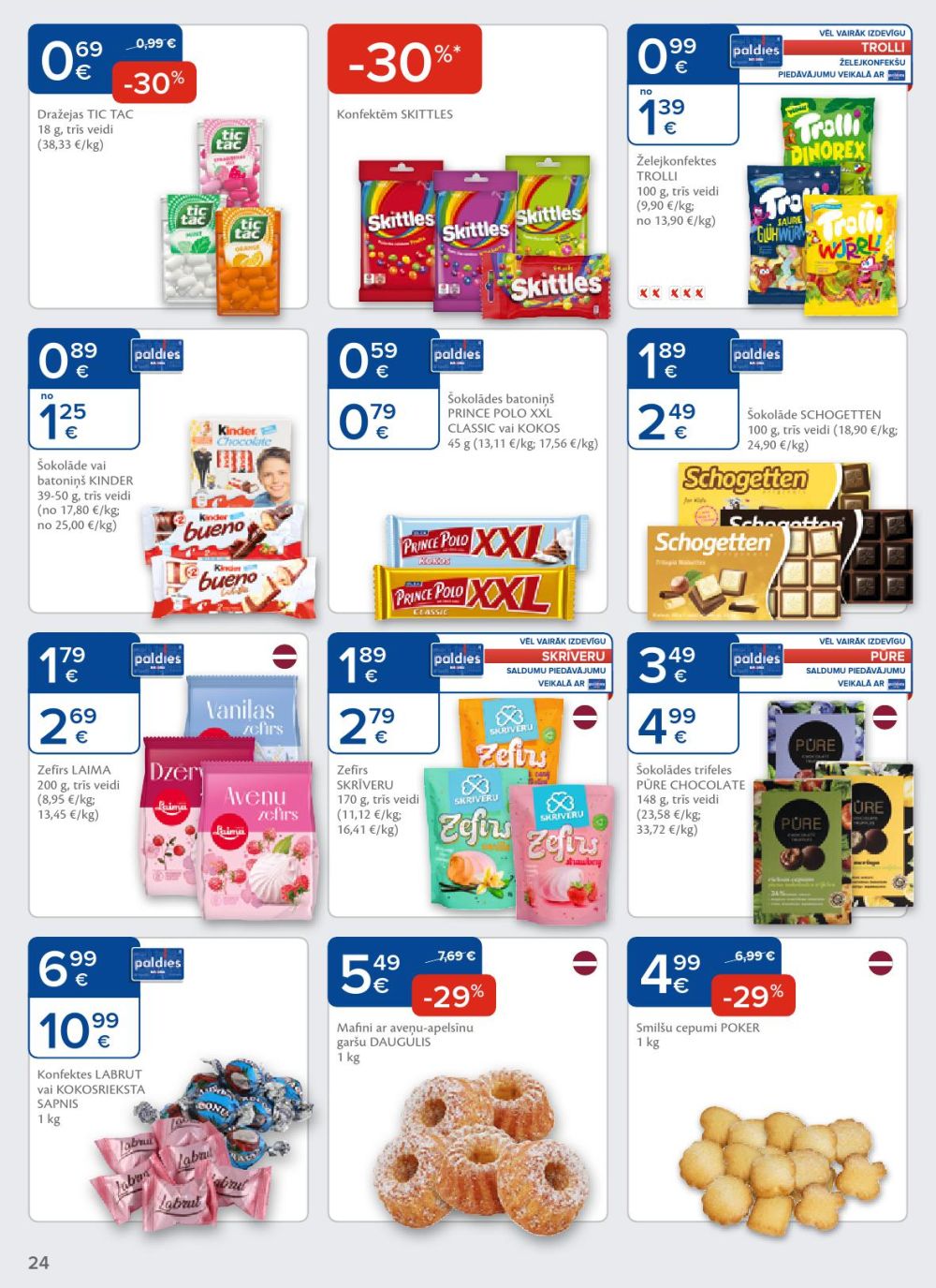 Publikācijas fotogrāfija