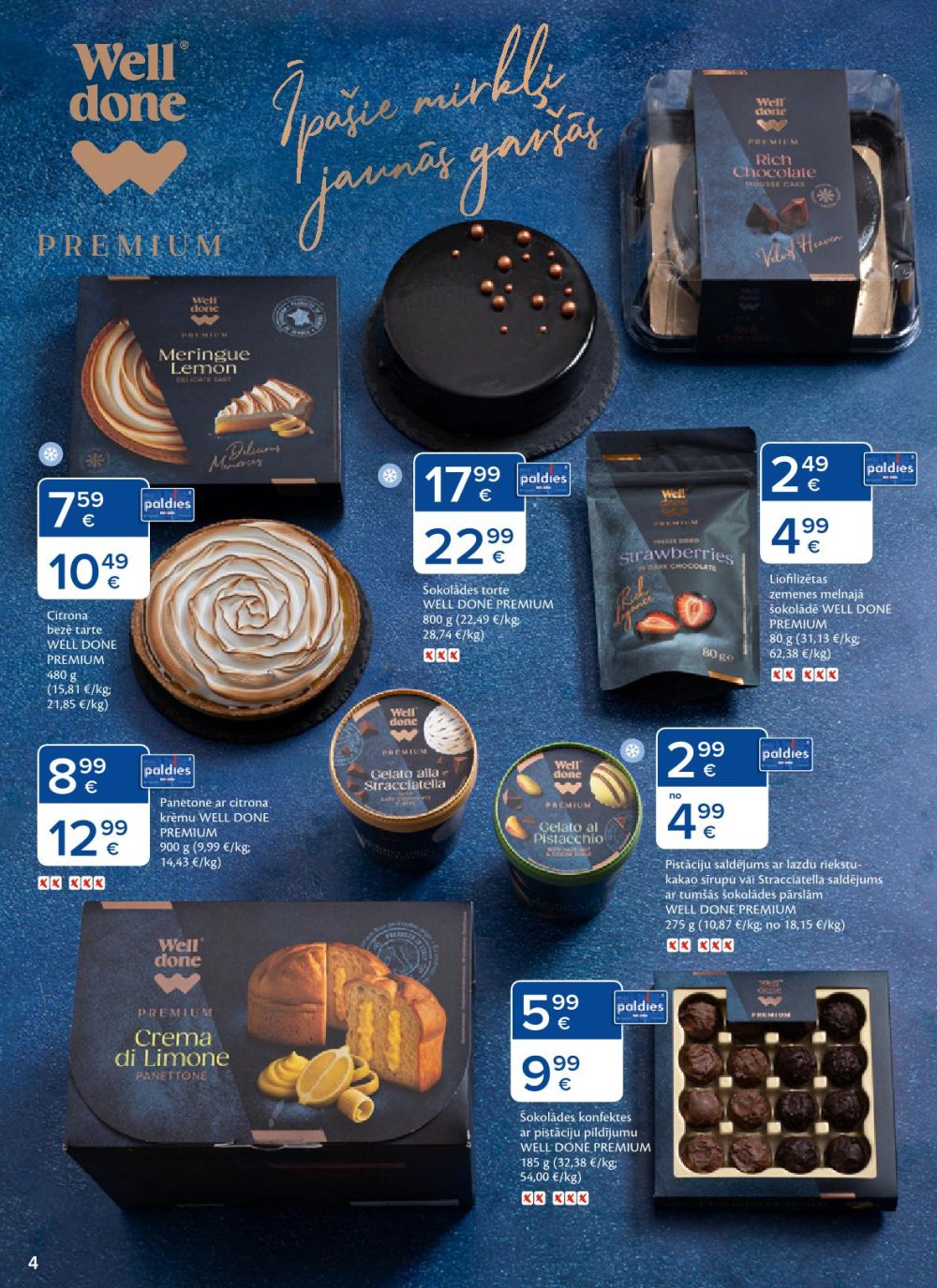 Publikācijas fotogrāfija