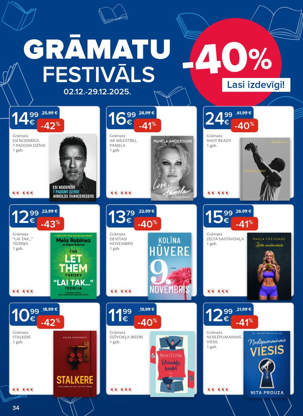 Publikācijas fotogrāfija