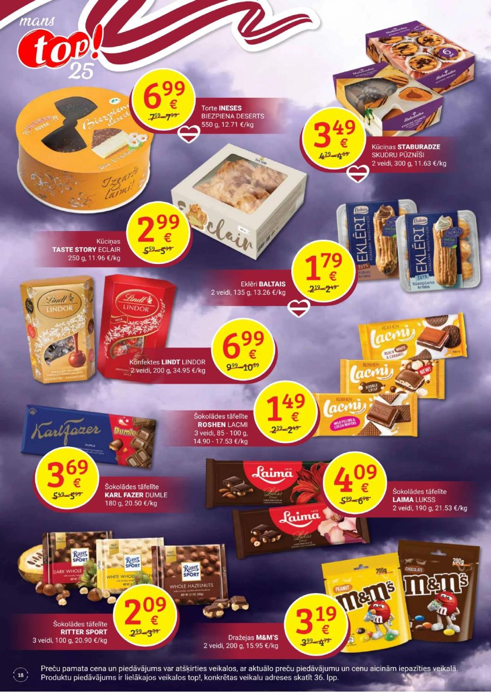 Publikācijas fotogrāfija