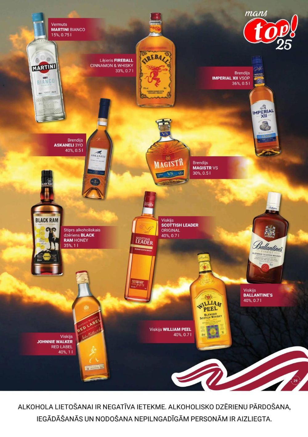 Publikācijas fotogrāfija