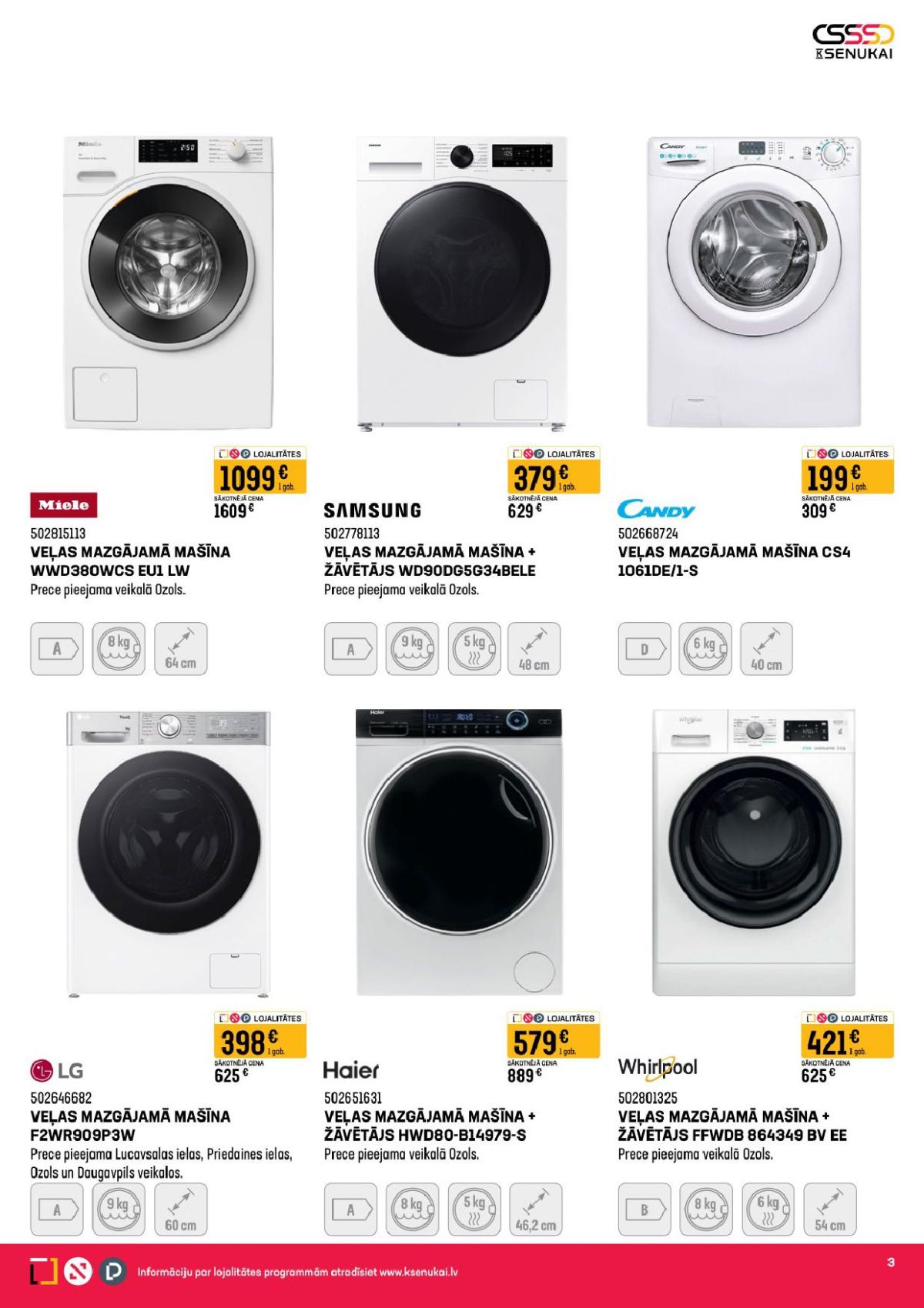 Publikācijas fotogrāfija