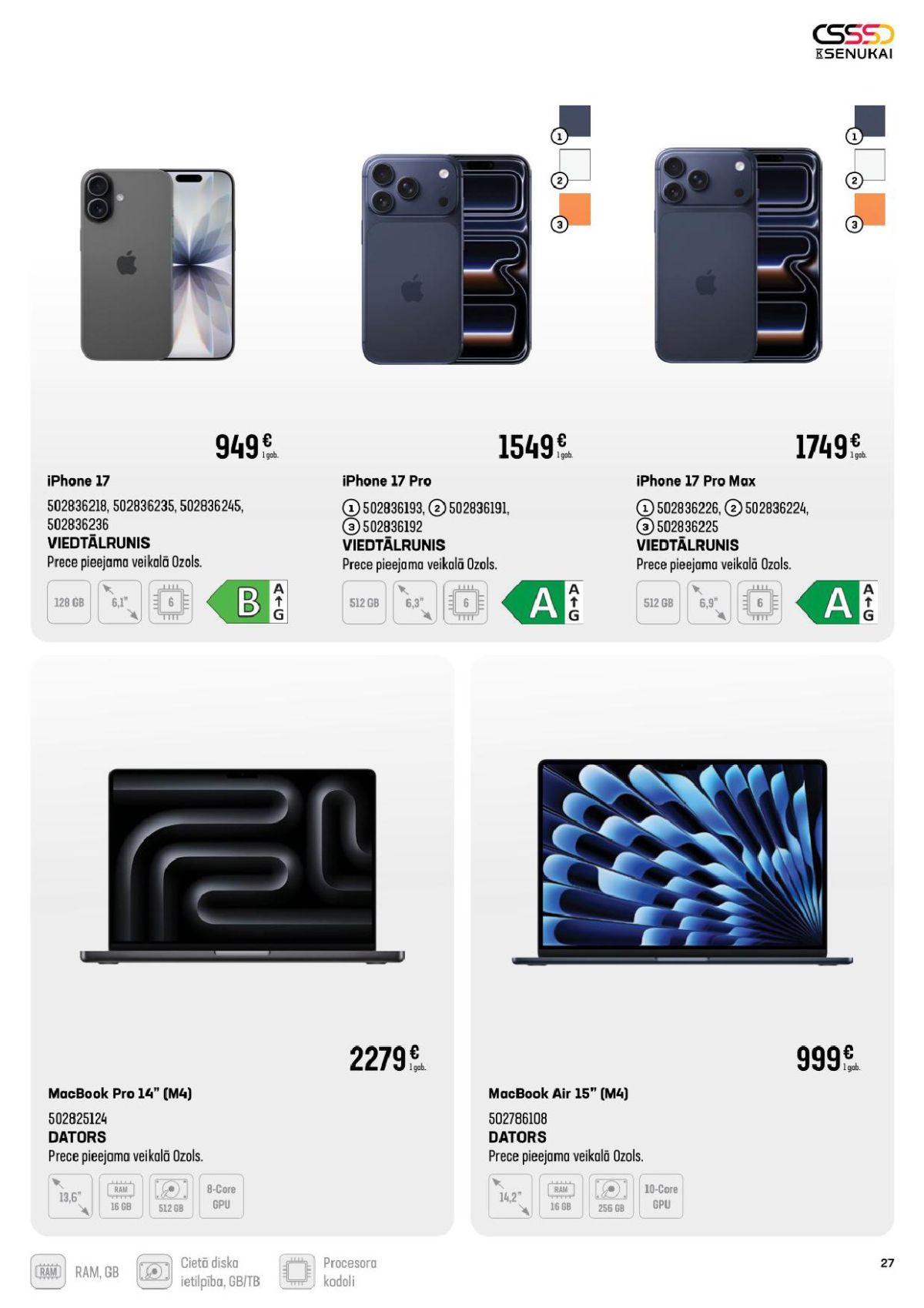 Publikācijas fotogrāfija