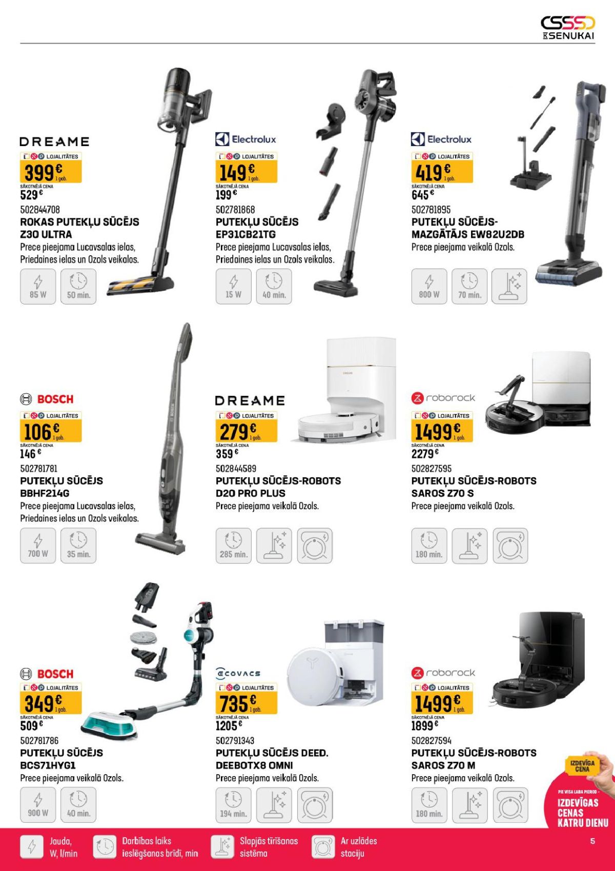 Publikācijas fotogrāfija