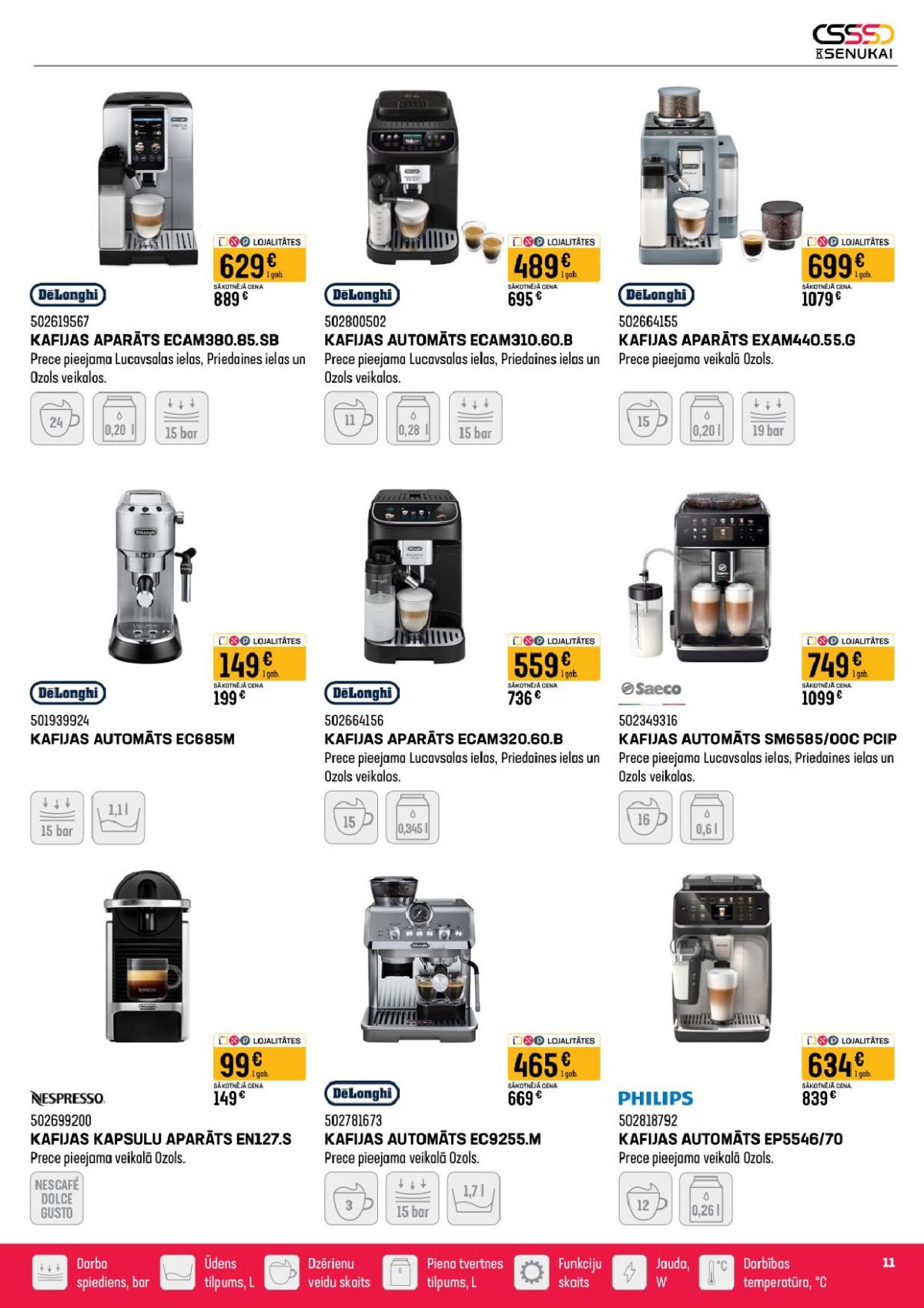 Publikācijas fotogrāfija