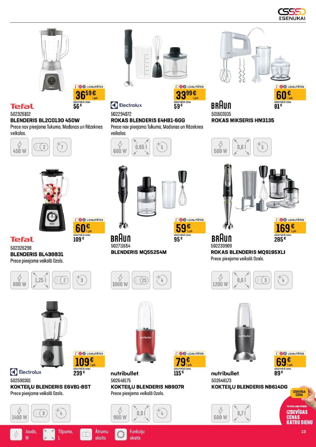 Publikācijas fotogrāfija