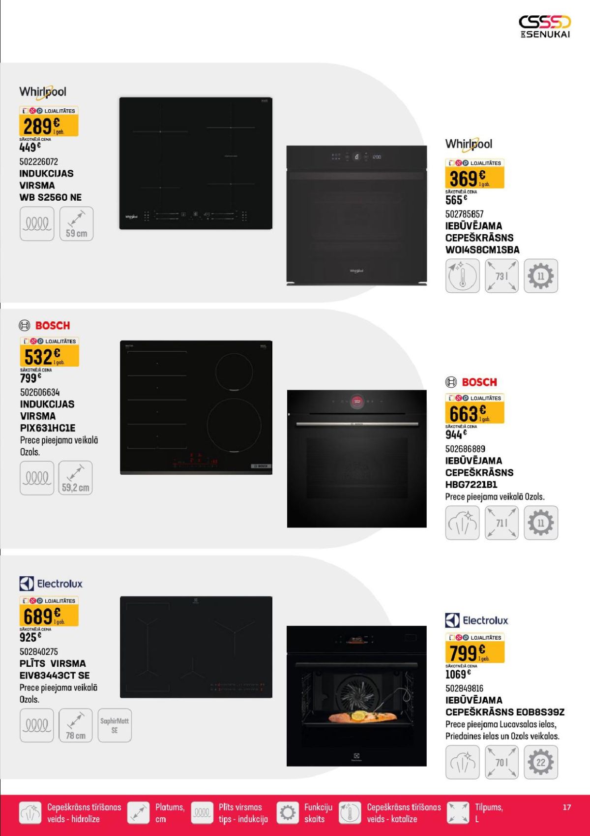 Publikācijas fotogrāfija