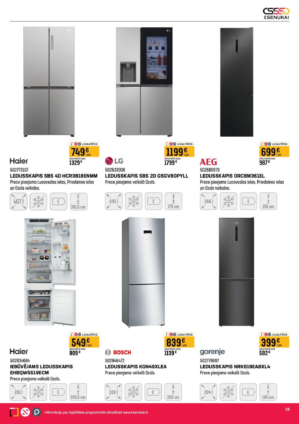 Publikācijas fotogrāfija