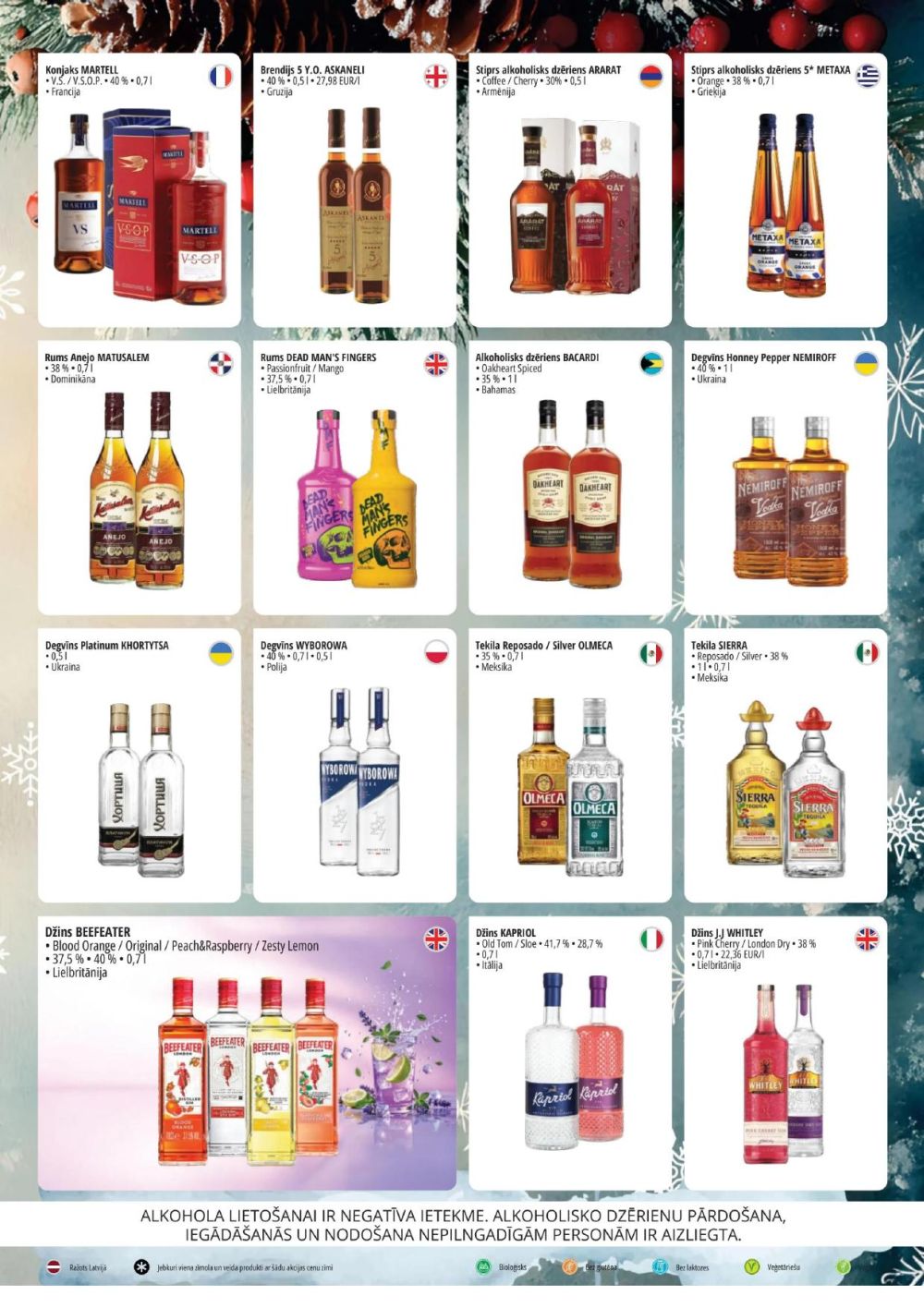 Publikācijas fotogrāfija