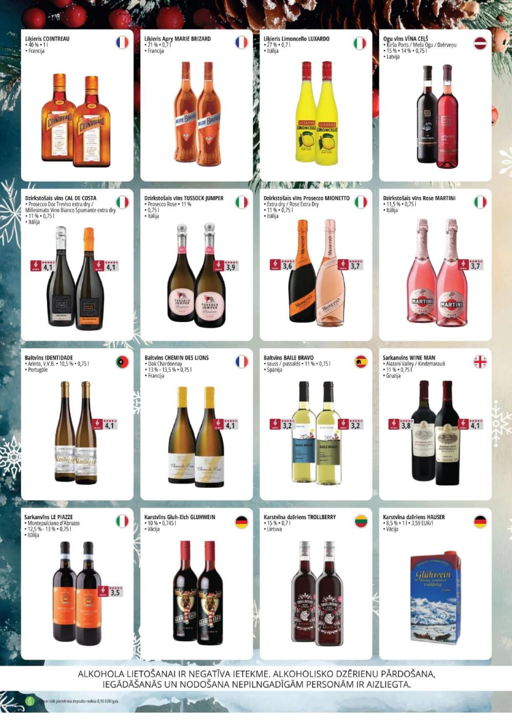 Publikācijas fotogrāfija