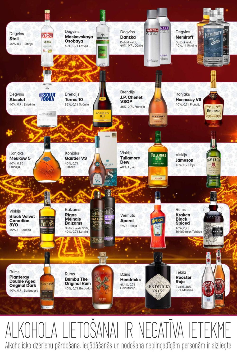 Publikācijas fotogrāfija