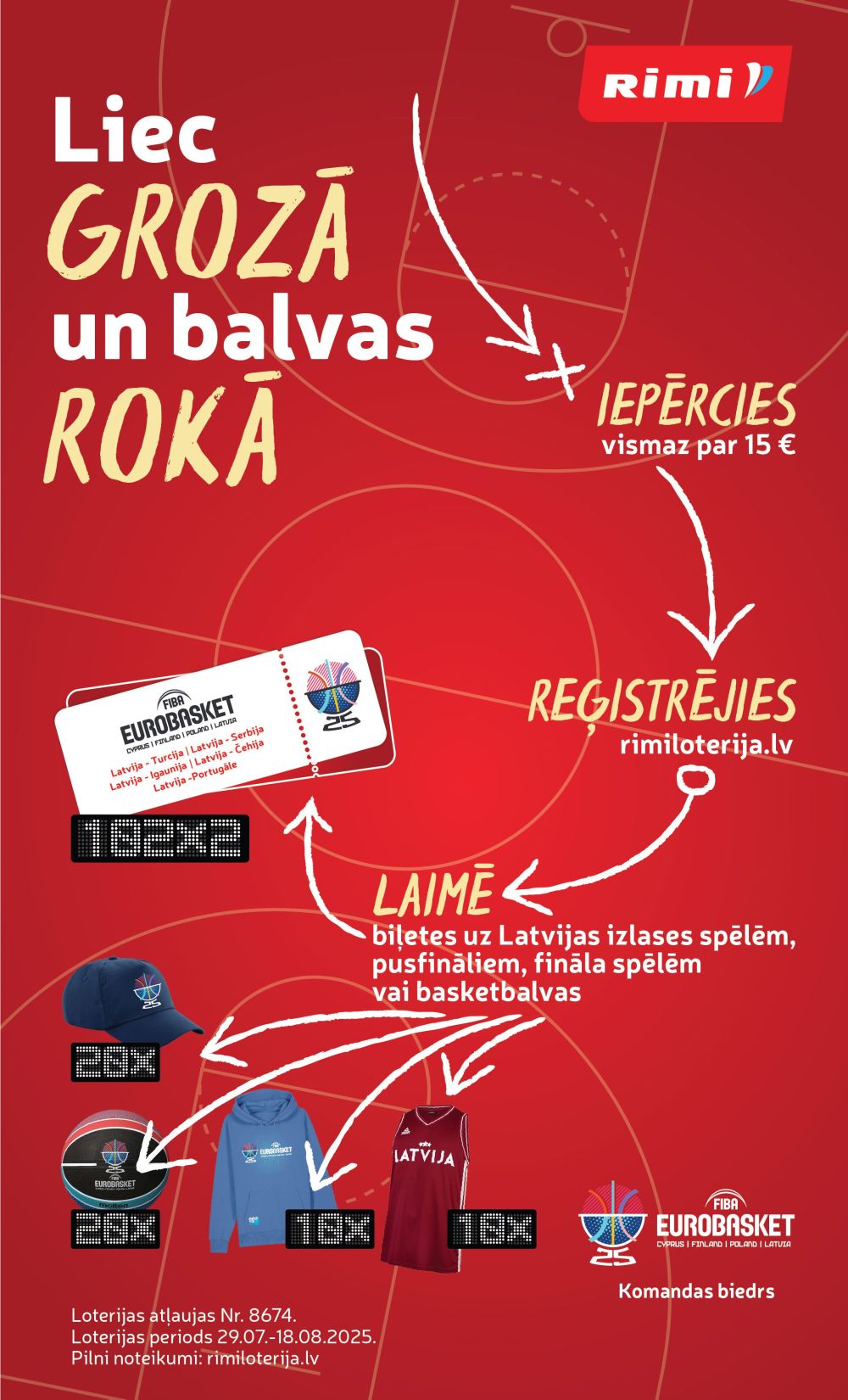 Publikācijas fotogrāfija