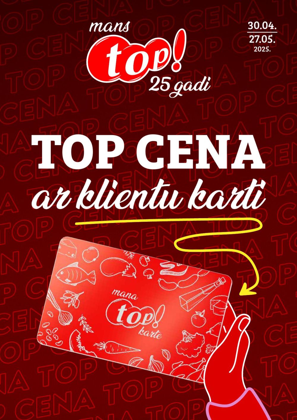 Publikācijas fotogrāfija