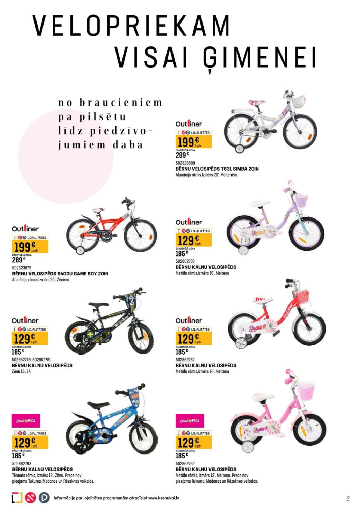 Publikācijas fotogrāfija