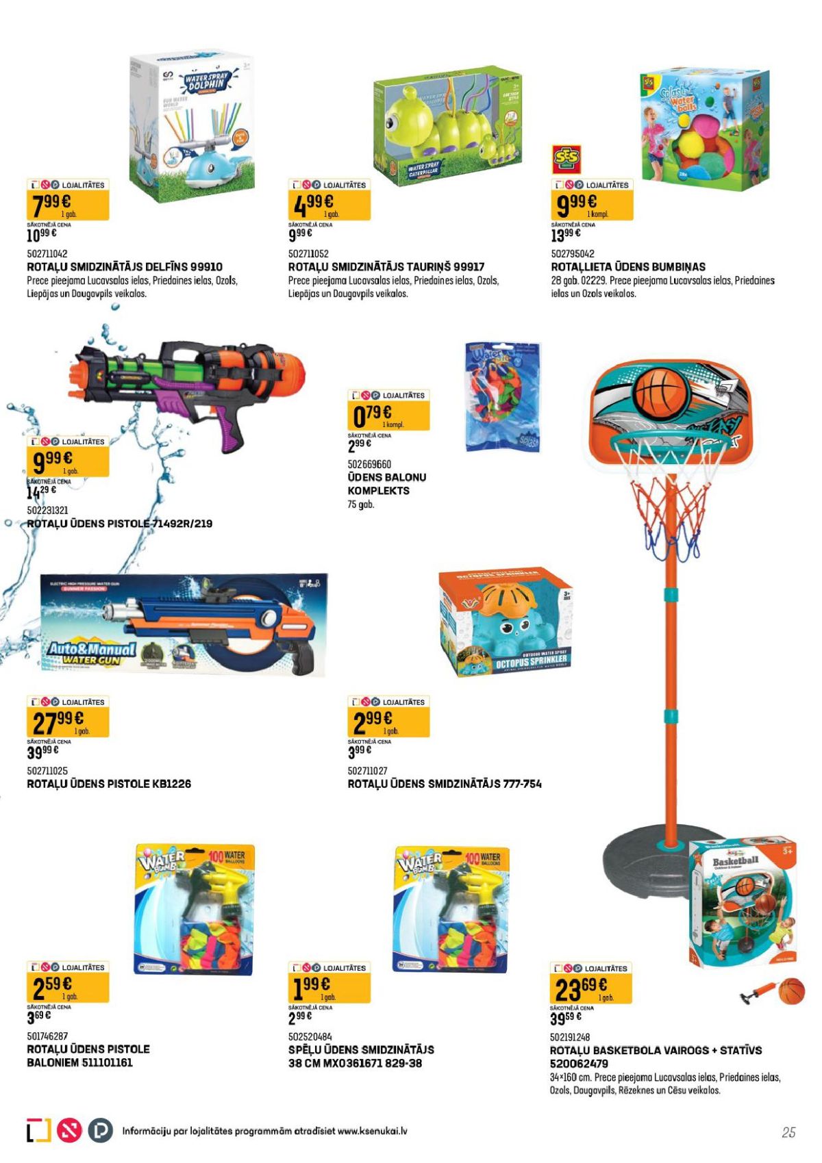 Publikācijas fotogrāfija