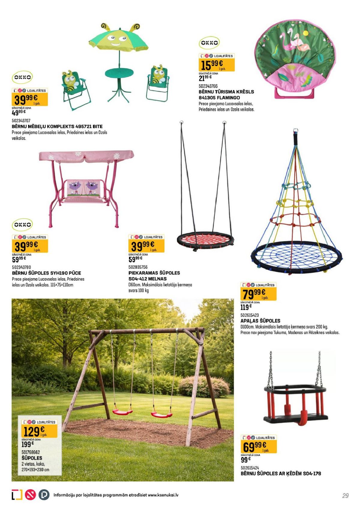 Publikācijas fotogrāfija