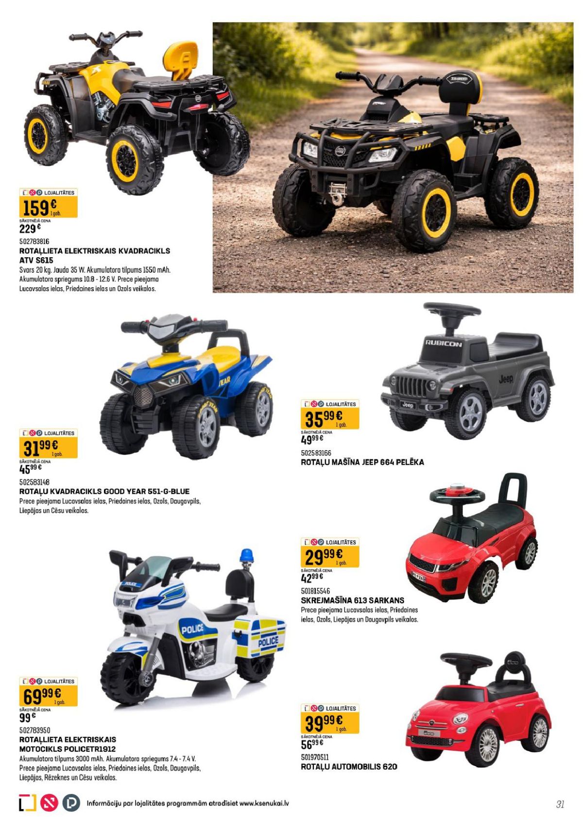 Publikācijas fotogrāfija