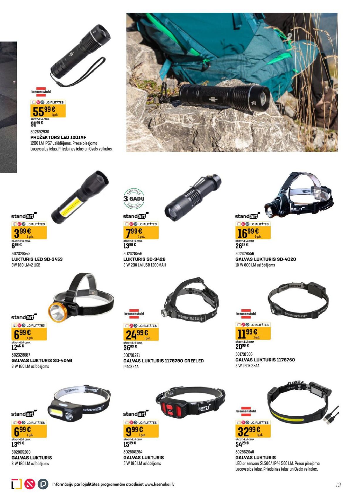 Publikācijas fotogrāfija