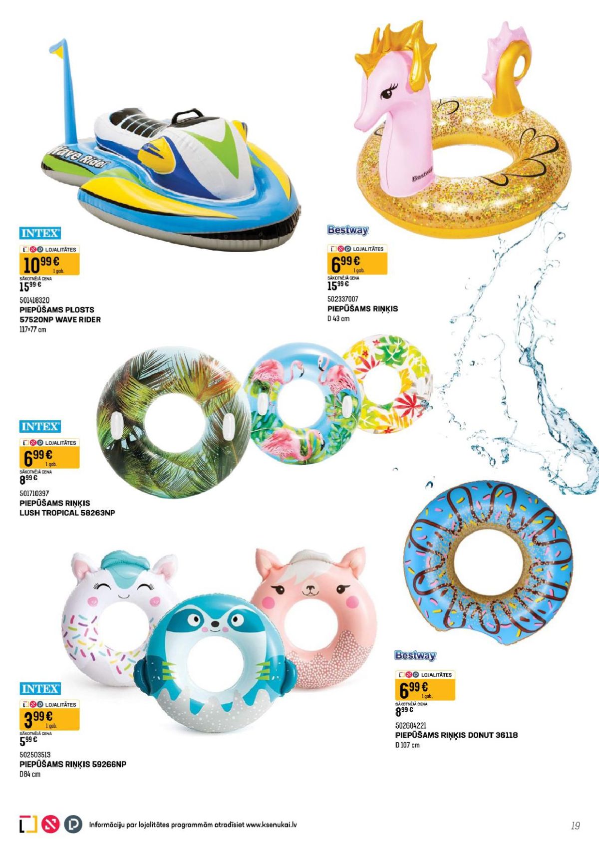 Publikācijas fotogrāfija