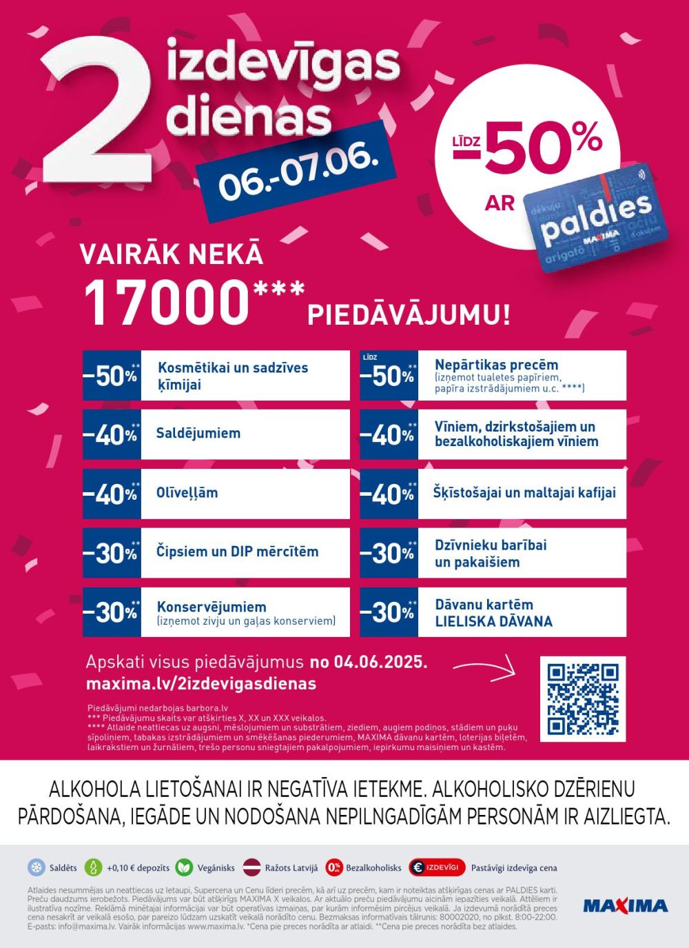 Publikācijas fotogrāfija