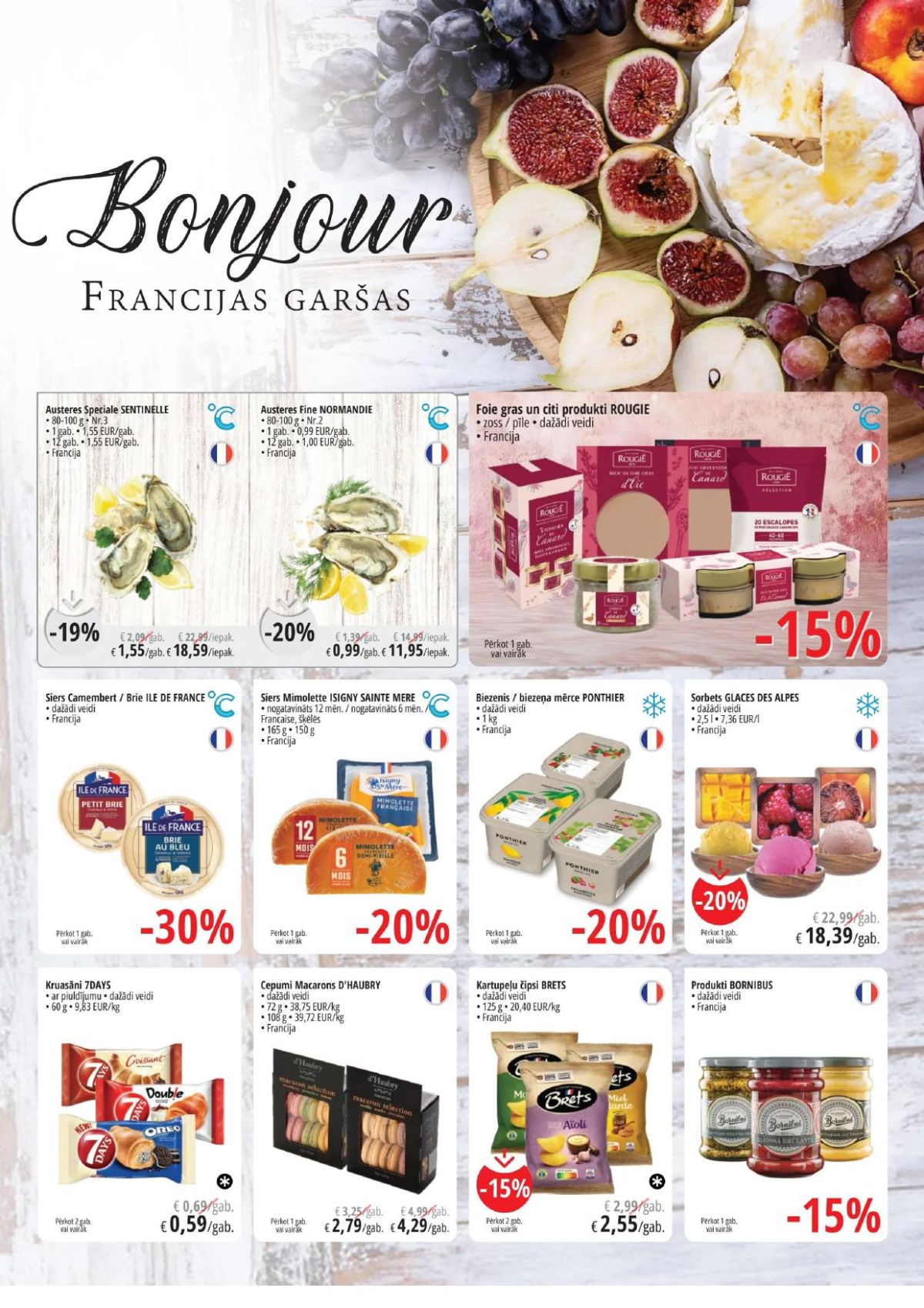 Publikācijas fotogrāfija