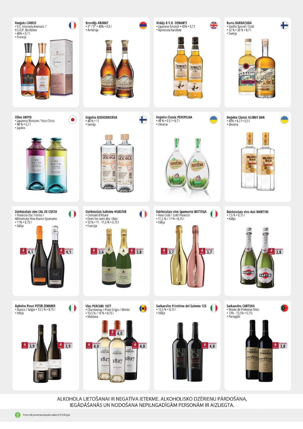 Publikācijas fotogrāfija