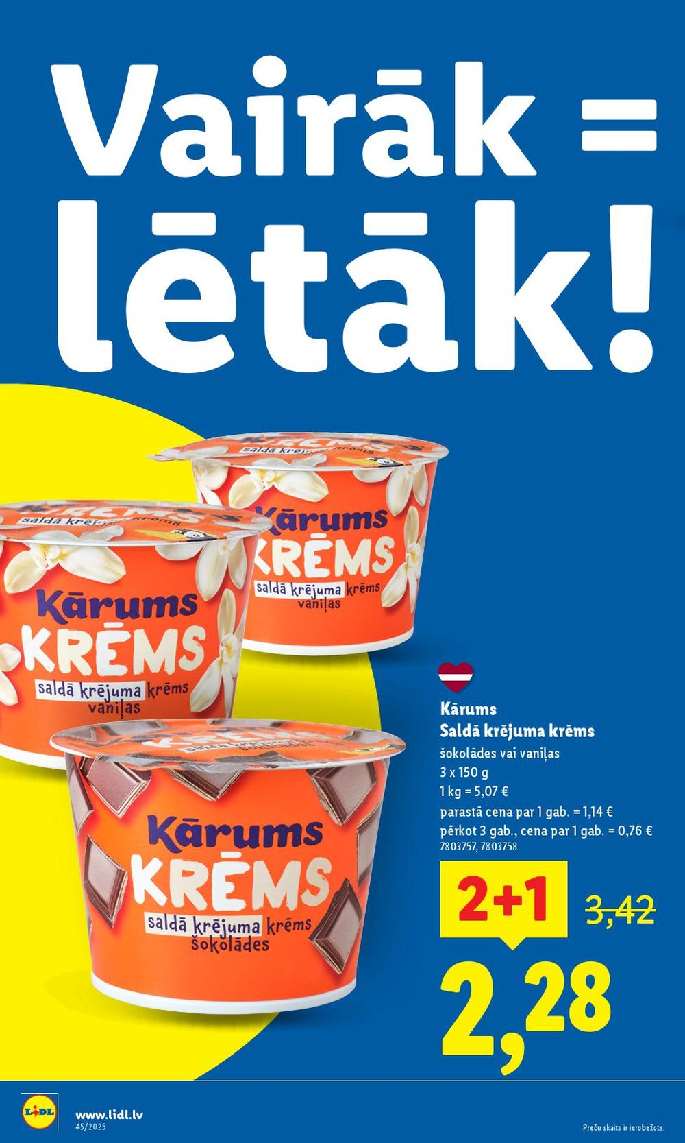 Publikācijas fotogrāfija