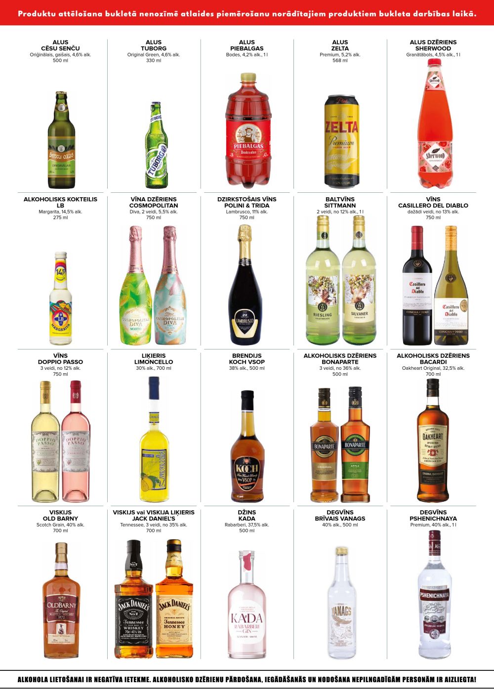 Publikācijas fotogrāfija