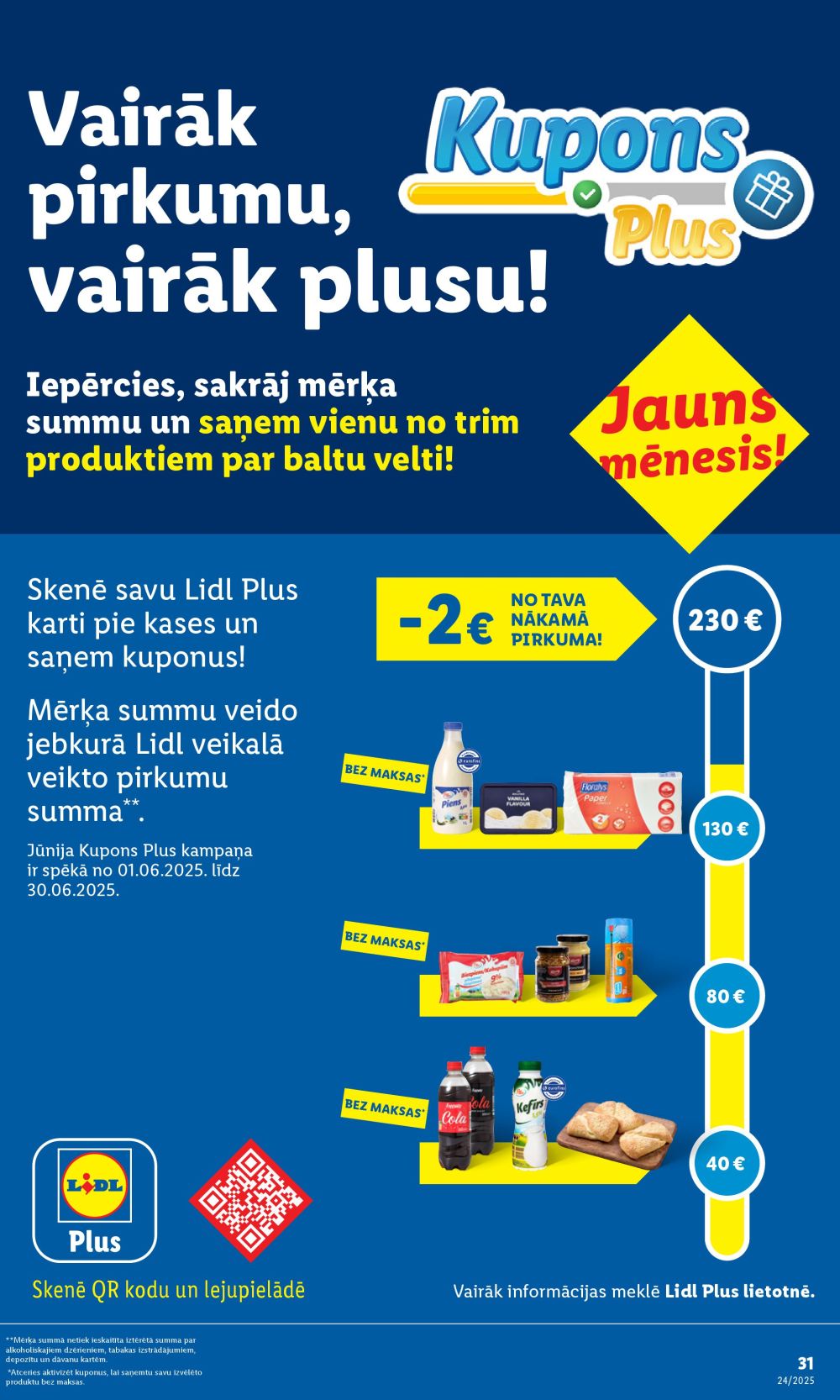 Publikācijas fotogrāfija