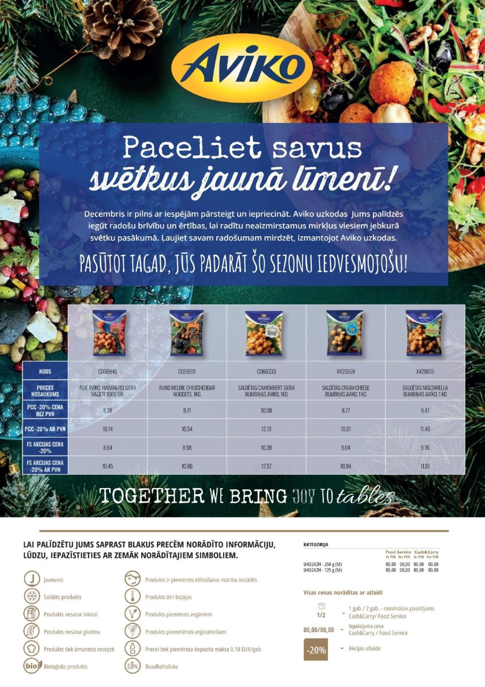 Publikācijas fotogrāfija