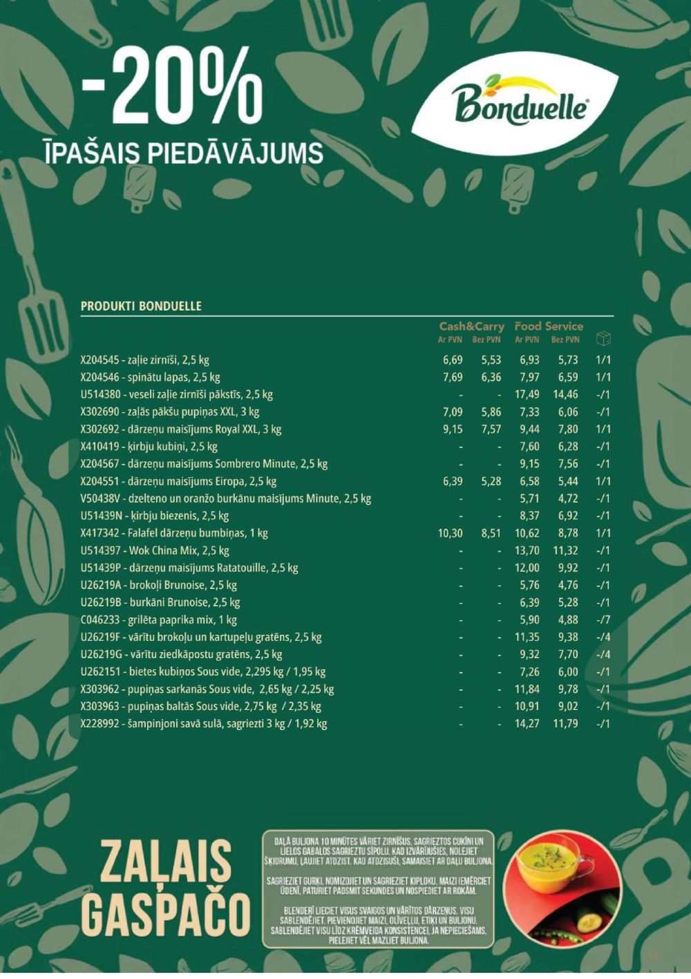 Publikācijas fotogrāfija