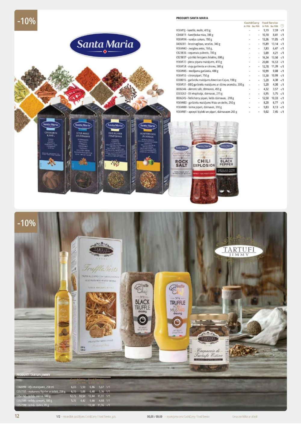 Publikācijas fotogrāfija