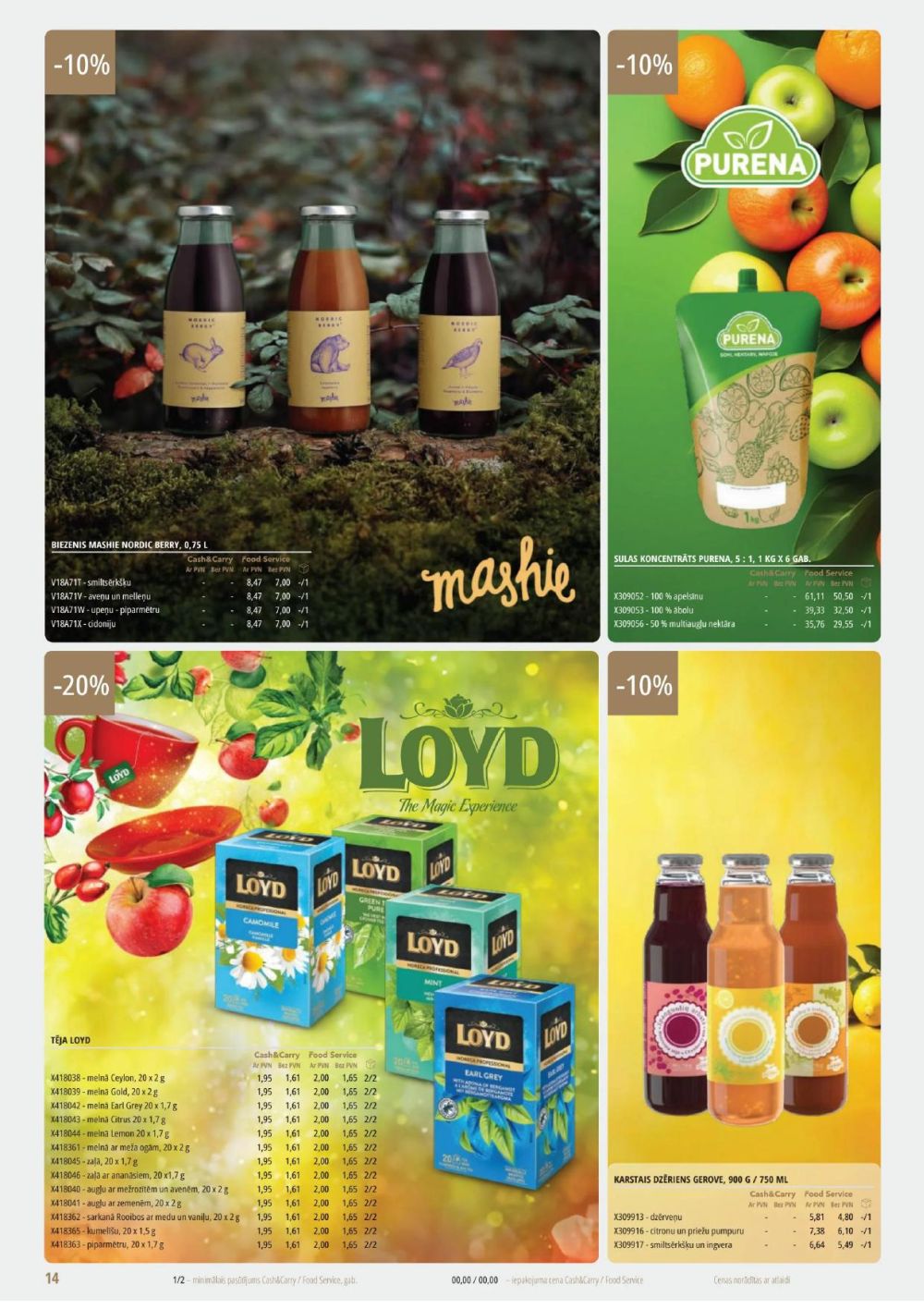 Publikācijas fotogrāfija