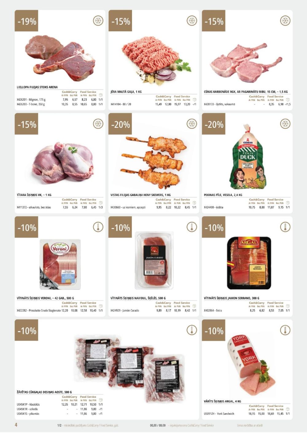 Publikācijas fotogrāfija