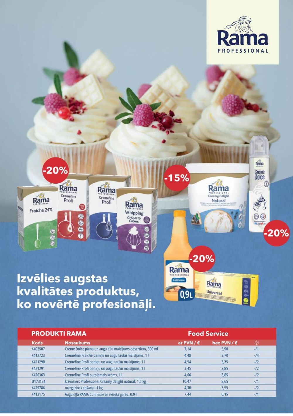 Publikācijas fotogrāfija