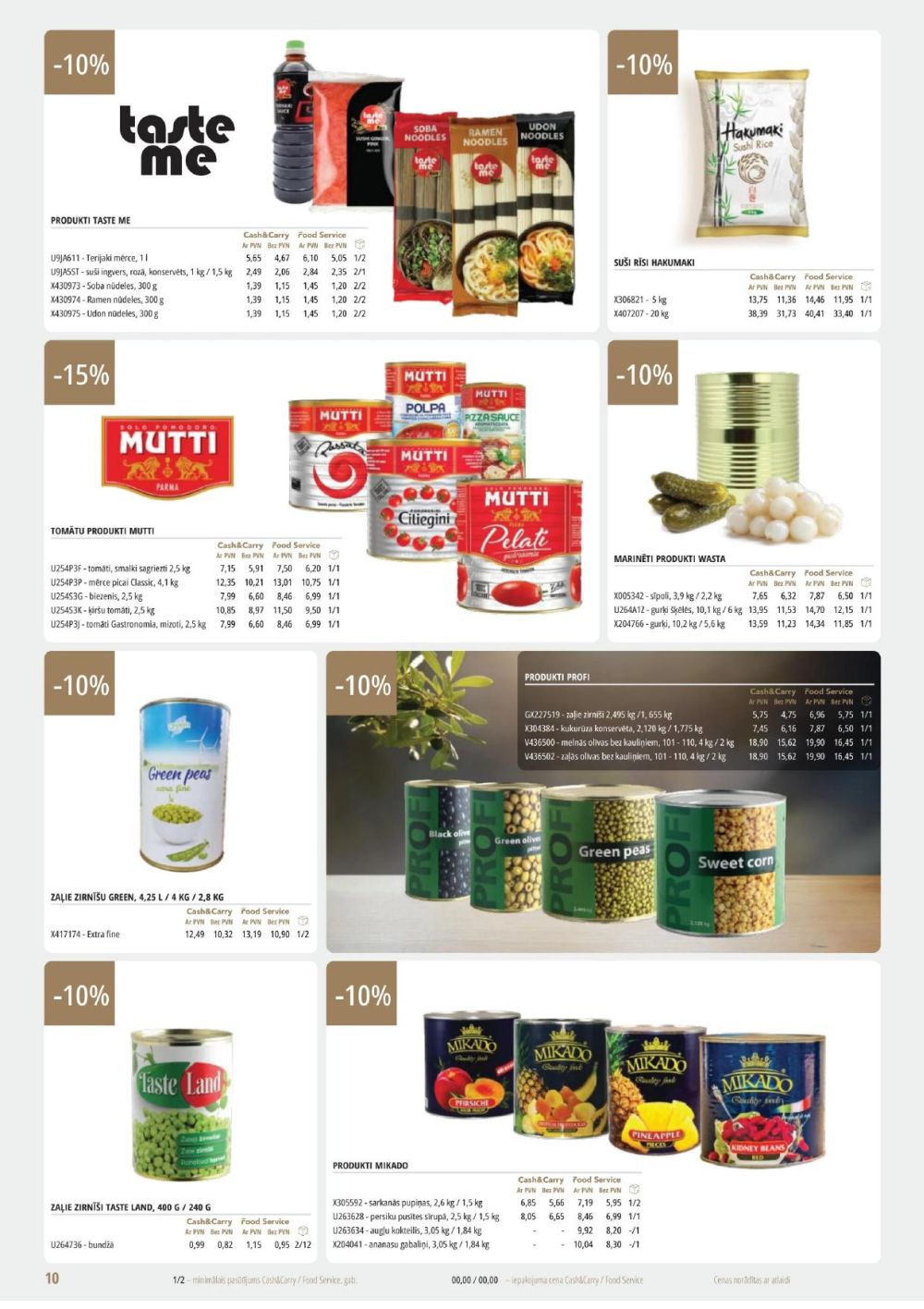 Publikācijas fotogrāfija