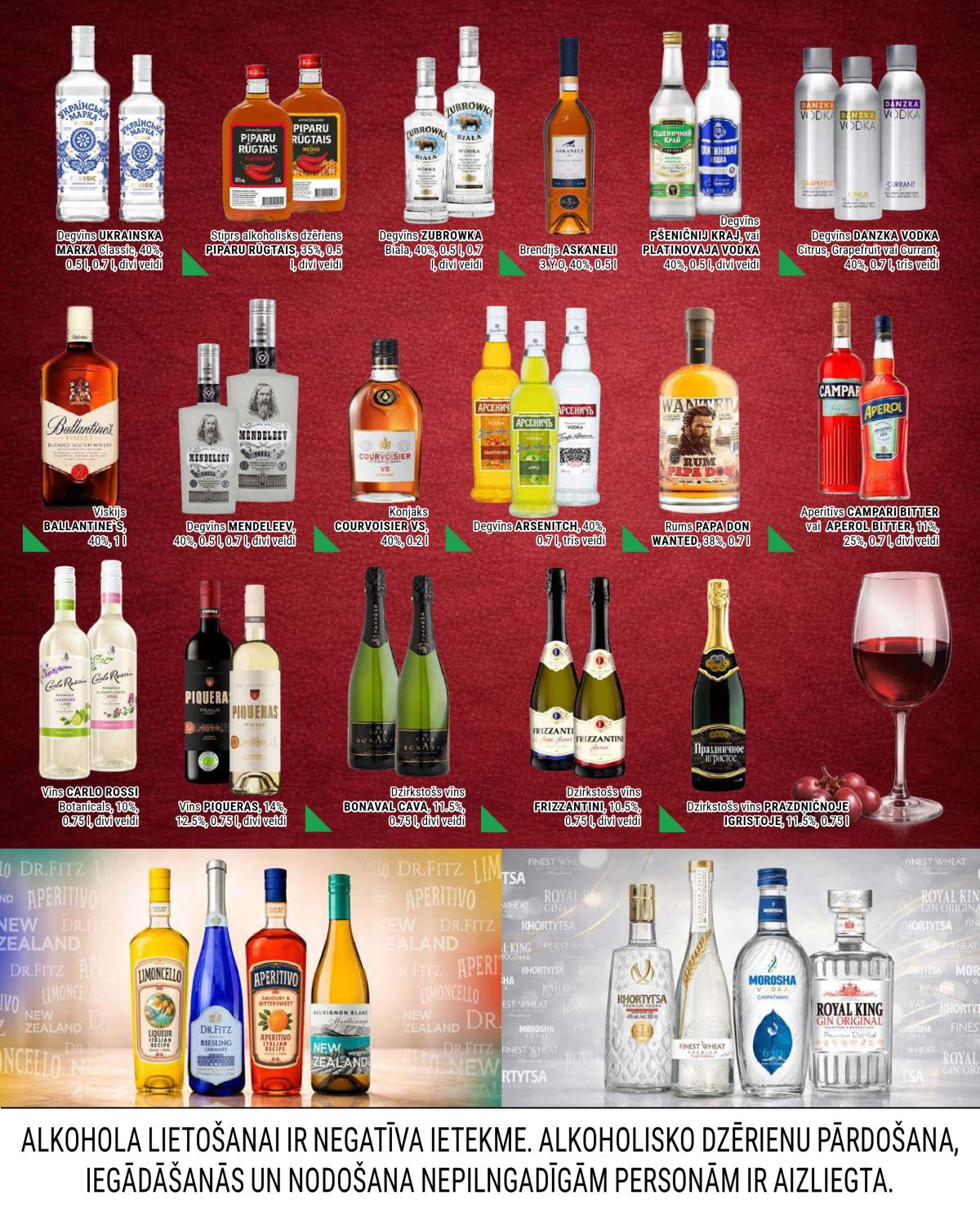 Publikācijas fotogrāfija