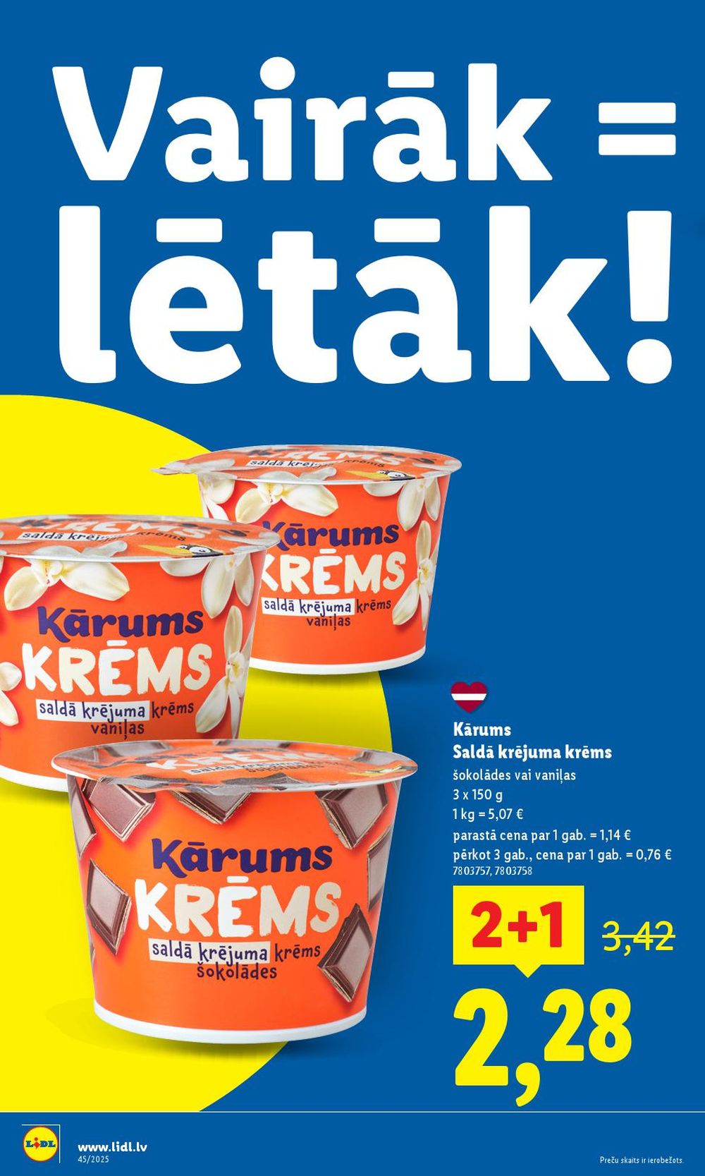 Publikācijas fotogrāfija